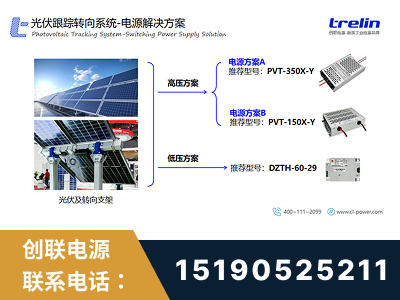 太原-光伏跟踪转向系统-电源解决方案