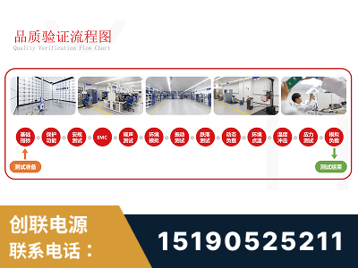 太原-全流程品质验证体系完善